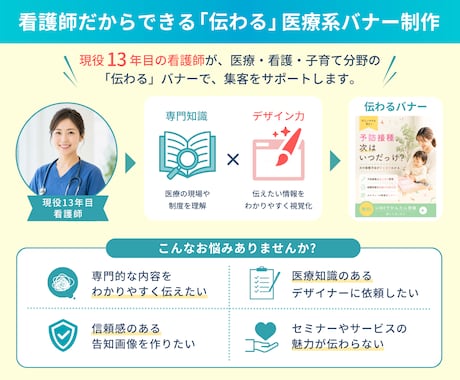 現役看護師が医療系バナーをデザインします 13年目手術室看護師が監修！正確な伝わるバナーを修正無制限で イメージ2