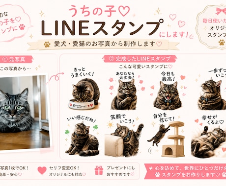 愛犬・愛猫の写真をLINEスタンプに♡します 写真1枚から♡可愛い8個のスタンプに♪ イメージ2