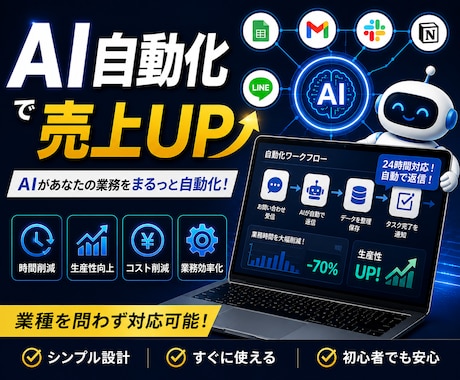 AI業務自動化｜チャットボット構築します AIで作業を自動化し効率化を実現 イメージ1