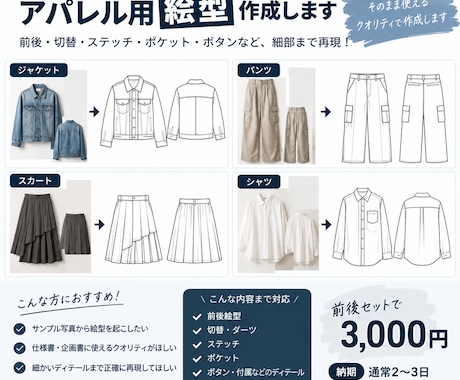 初めて〜現役までプロ品質で使える絵型作成します イメージ1