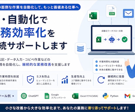 AI・自動化で日々の業務改善を継続支援します 毎日のコピペ・転記作業を削減しつづけます イメージ1