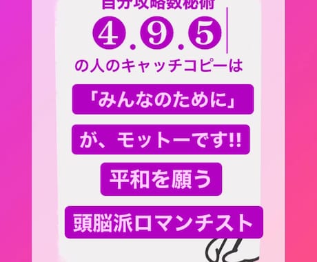 誕生日からあなただけのキャッチコピー作ります 誕生日から読みといた数秘からキャッチコピーを作ります。 イメージ2