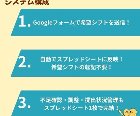 簡単に使える！アプリ不要でシフト管理を自動化します Googleフォーム×スプレッドシートのシフト管理システム！ イメージ2