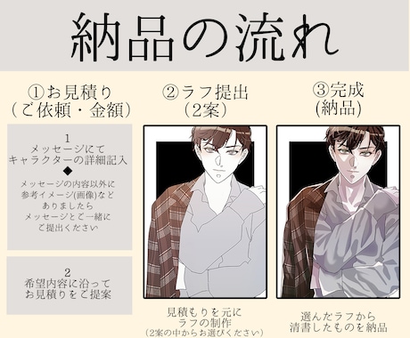 個人誌や同人誌など表紙イラストを描きます 【ラフ案2つ】【1人～BL/GL/NL】綺麗系イラスト イメージ2