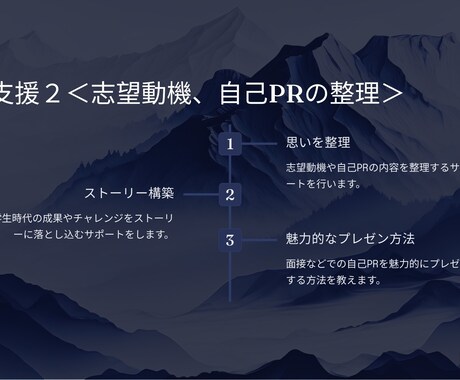 就活/転職支援に向けて面接ストーリー整理を行います 新卒:最大手SIer→転職:外資コンサルの経験があります！ イメージ2