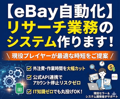 eBay輸出の自動化・効率化システムを構築します 現役の知見×公式API連携！面倒な手作業リサーチの時短を実現 イメージ1