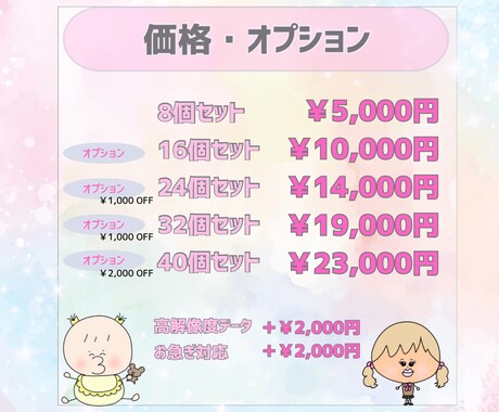 ゆるキャラLINEスタンプ作成します オリジナルLINEスタンプ制作 イメージ2