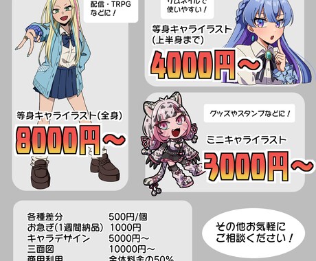カラフルで目を引くイラスト描きます アイコン、立ち絵、サムネイルなどに！ イメージ2