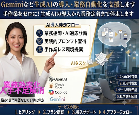 AIの導入による業務改善、自動化を支援します 手作業をゼロに！生成AIの導入から業務定着まで伴走します イメージ1