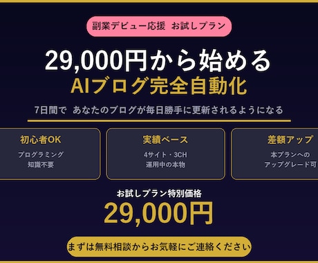 副業向けAIブログ自動化お試しを構築します 29,000円から始めるAIブログ完全自動化の入口プラン イメージ1
