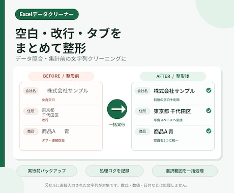 Excelの空白・改行・タブを一括整形します バックアップ・処理ログ付きで安全にデータを整形 イメージ1