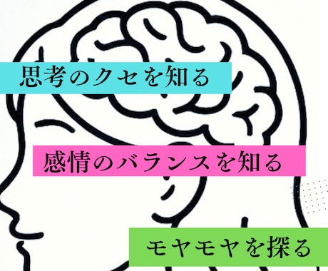 日本初の美人脳診断で、現状の改善をサポートします モヤモヤ感や今現状を変えたい•整えたいをサポートします イメージ2