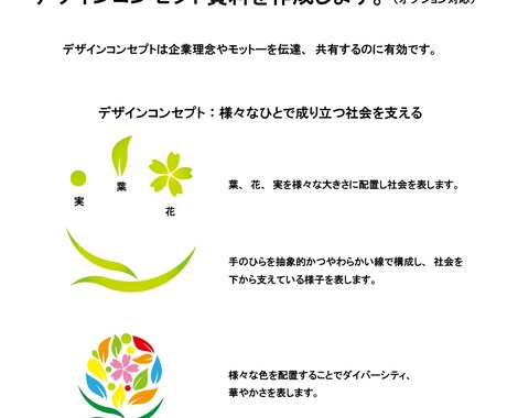 原色を基調としたカラフルなロゴ作成します 複数のアイテムでダイバーシティやゆたかさをデザインします イメージ2