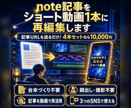 note記事をショート動画に再編集します 記事URLを送るだけ！台本・字幕・AI音声・BGM込み イメージ1