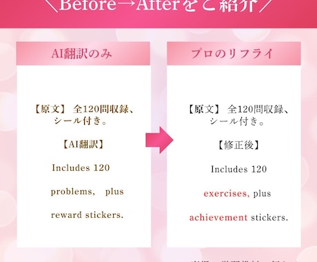 育児ママが日本語を英語に翻訳します AI×英検2級で自然な英語に仕上げます♪ イメージ2