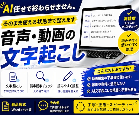 動画・音声を正確に文字起こし＆整えます AI任せで終わらせません。そのまま使える状態まで整えます イメージ1