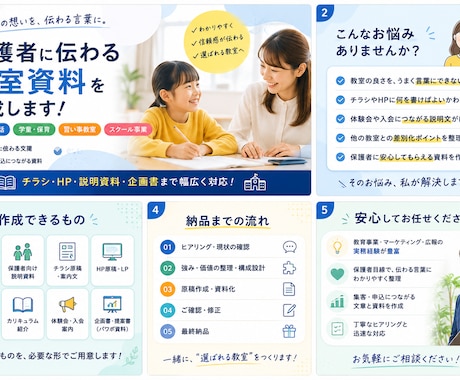 教育サービスの内容をわかりやすく整理します 保護者向け・チラシ原稿・HP文章・サービス資料まで対応します イメージ2