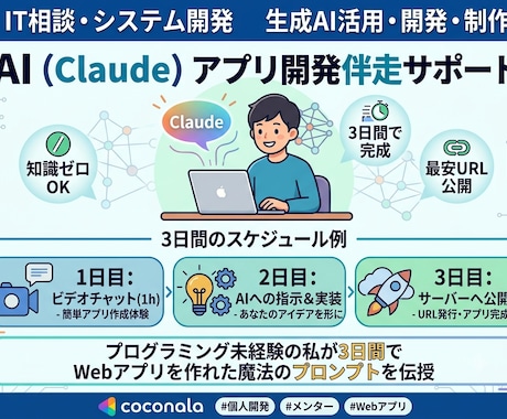 プログラミング知識ゼロでもAIでアプリが作れます ３日間で簡単なWebアプリを公開まで一緒にやりましょう イメージ1