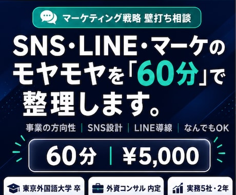 SNS・LINE・マーケの戦略壁打ち相談します モヤモヤを60分でアクションに変えます イメージ1