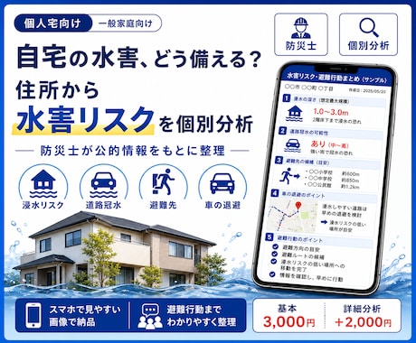 防災士が自宅の水害リスクと避難行動を分析します 住所から浸水・道路冠水・避難先・車の退避まで個別に整理 イメージ1