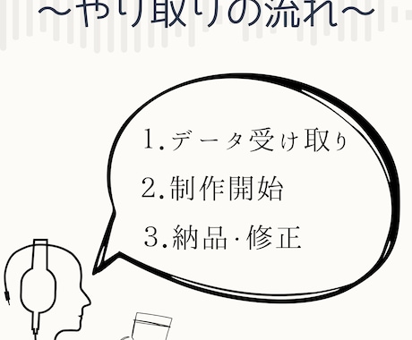 歌ってみたショートMIXを好きなだけ依頼できます １分以内のショート歌ってみたMIXが無制限・頼み放題！ イメージ2