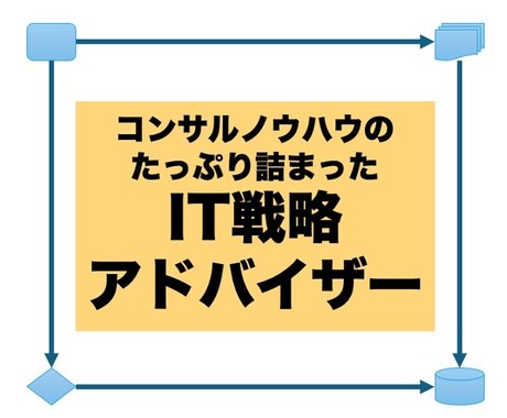 IT戦略アドバイザーとしてご相談承ります システム部門の年度計画作成・役員承認をご支援します イメージ1