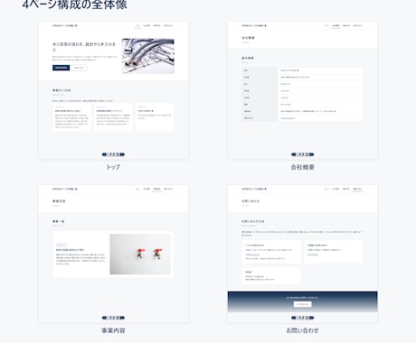 法人口座開設の審査用ホームページを制作します ご記入内容だけで、会社案内サイトを最速１時間以内提供可能です イメージ2