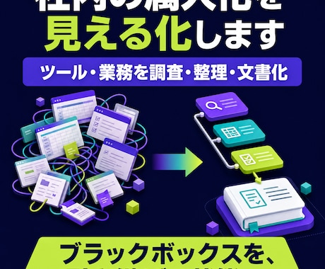 社内の属人化したツールや業務を整理します 誰が作ったかわからないシステムを調査・文書化します イメージ2