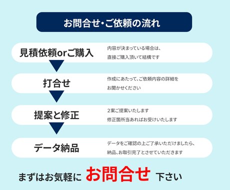 魅力あるWEBデザイン・名刺を制作します あなたの思考が現実化するお手伝いをします イメージ2