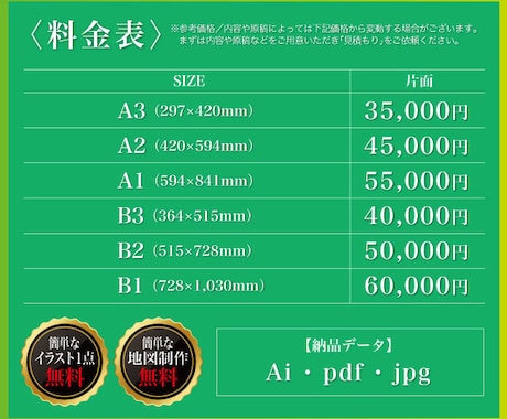 注目を浴び効果の出るポスターデザイン作ります デザイン業30年以上のプロがデザインを手掛けます。 イメージ2