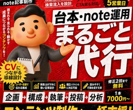 note運用・Youtube台本作成します 企画〜執筆・投稿・分析まで一貫対応 イメージ1