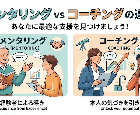 実績3千件！育児から仕事まで人生の課題を解決します 事業部長×相談3千件のプロがメンタリングで自己成長を支えます イメージ1