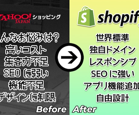 Yahoo! から Shopify に移行します 引越しもできるし販売チャネルを増やすこともできるサービス イメージ1