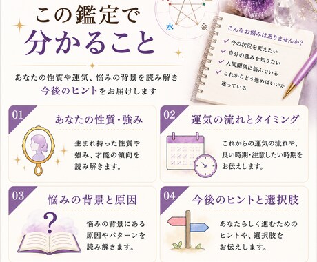 今のお悩み1件を四柱推命で詳しく鑑定します 性質・運気・悩みの背景を読み解き、今後のヒントをお届けします イメージ2