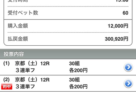 1/13 競馬予想、予想記事書きます 予想をそのまま購入するのも◯、予想家として販売するのも◯ イメージ1