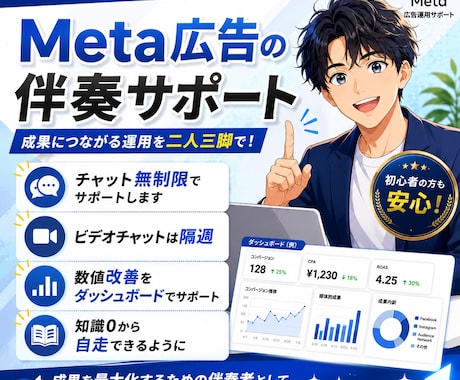 Meta広告運用を伴走サポートします イメージ1