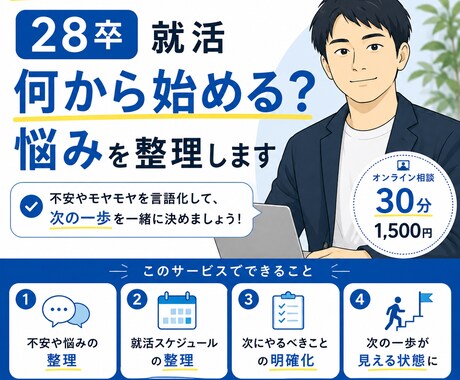 就活何から始める？28卒の悩みを整理します 何から始めればいいかわからない方へ イメージ1