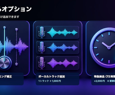 歌声を引き立てる歌ってみたMIXをします 歌声とオフボーカルを整えWAVで納品 イメージ2