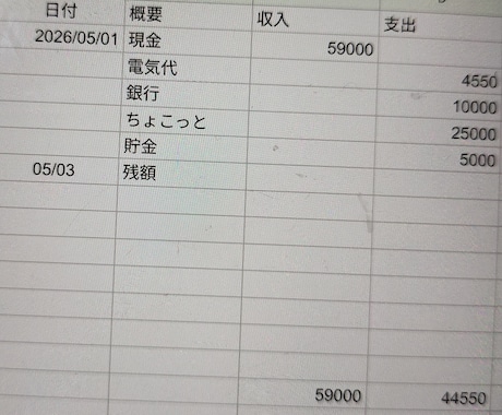 家計簿代行、簿記2級ＦＰ２級が家計簿をつけます 家計簿、お金に対することをアドバイスいたします イメージ2