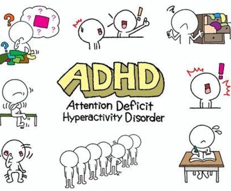 ADHDの簡易検査します 簡単な質問に答えてもらいそれをもとにお答えします イメージ1