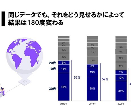 センスあるグラフ、見やすい集計表を作成できます イメージ1