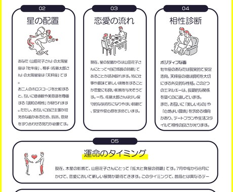 恋愛の未来を西洋占星術で読み解きます 一人で抱える恋の悩み、星が未来へのヒントをお届けします。 イメージ2