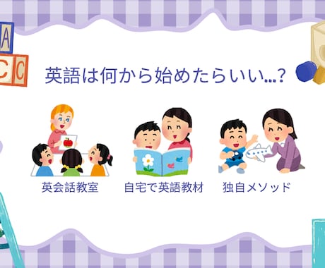 知育×英語♪音声付きABCカード作成します インストール不要！タップするだけで簡単に英語を学べます イメージ2