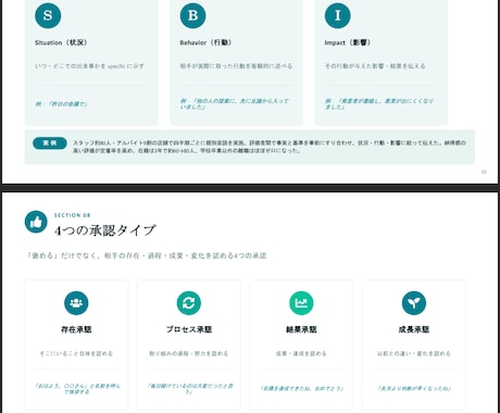 マネジメント資料販売します イメージ1