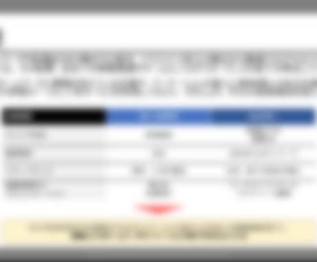 元コンサルがパワポ資料をブラッシュアップします 新卒から9年間コンサルで鍛えた資料作成スキルでサポート！ イメージ2