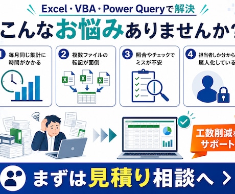 エクセル/VBAパワークエリで自動化します 工数80%削減実績｜毎月・毎週の面倒なエクセル作業を仕組み化 イメージ2