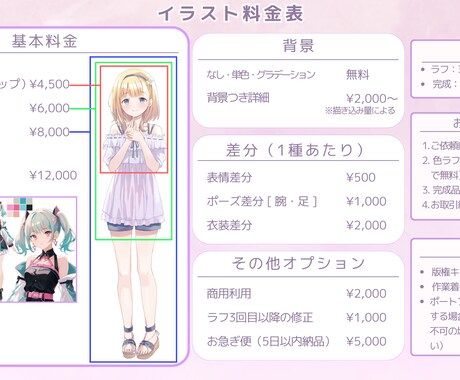 立ち絵・一枚絵イラスト描きます サムネイル、グッズ用イラスト制作します！ イメージ2
