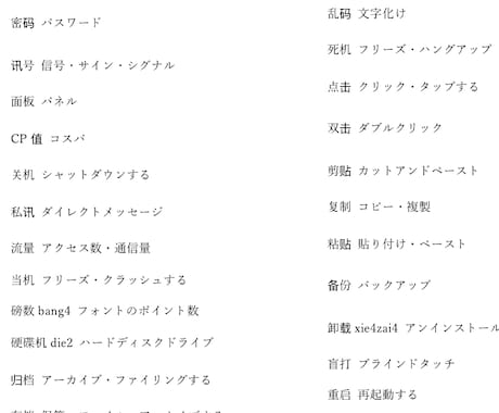 中検準1級HSK6級に合格した自作ノート販売します 中国語検定準1級・HSK6級取得した私が中国語学習をお手伝い イメージ2