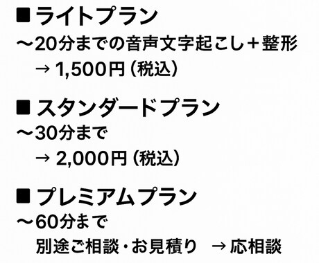 高精度な文字起こしと校正をします 文字起こし＋文章校正で読みやすく整えます イメージ2