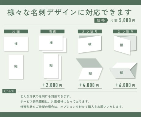 名刺ショップカードデザイン/安心と信頼を表現します 印刷のご相談も受付中！デザイン3パターン作成します イメージ2